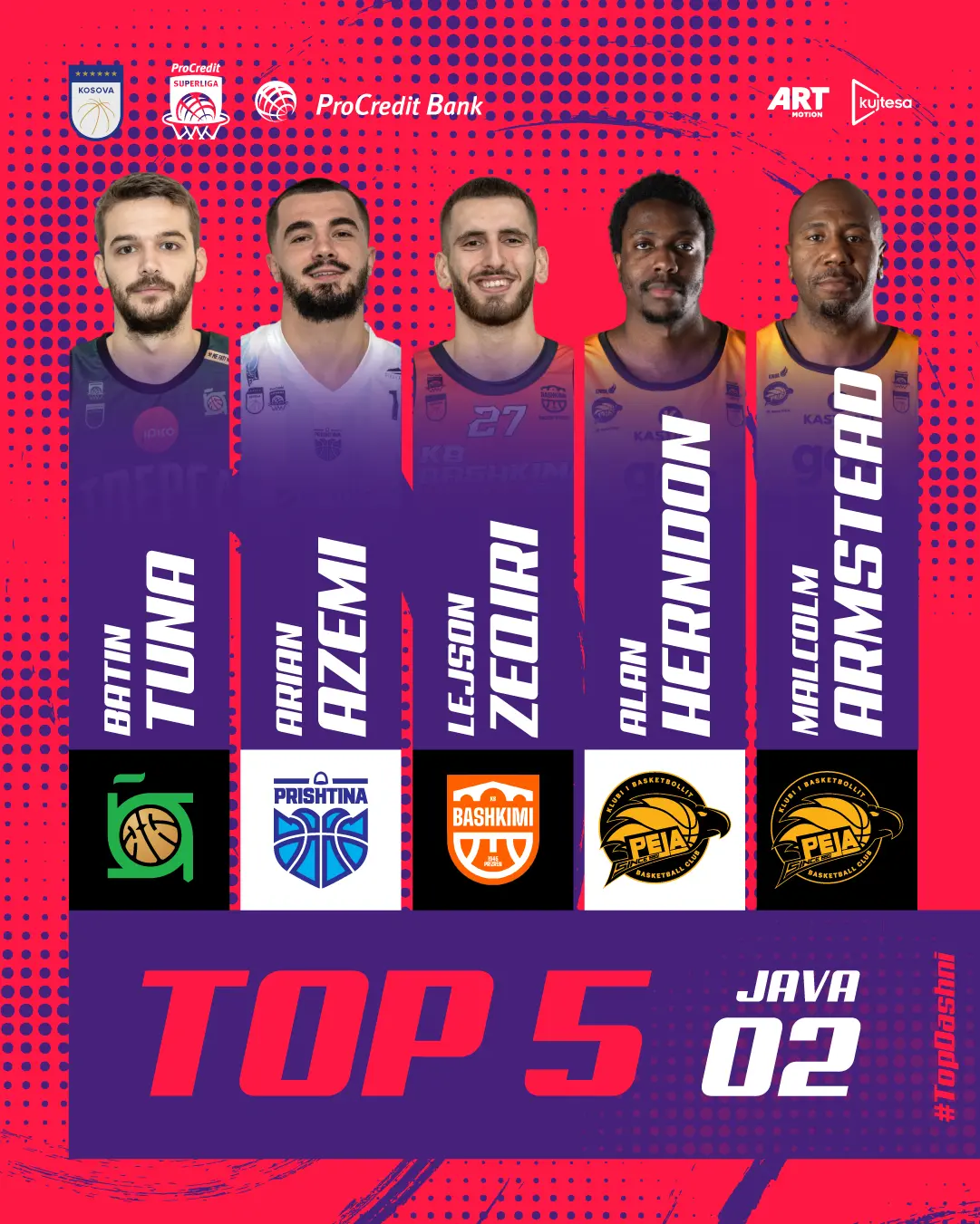 Top 5 dhe MVP i javës së dytë
